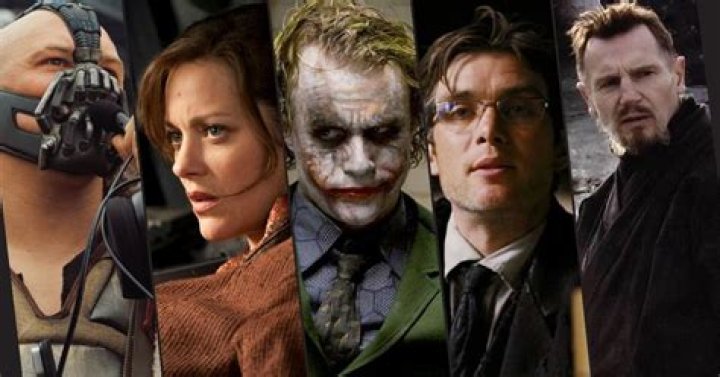 Actors in The Dark Knight Rises: A Comprehensive Guide