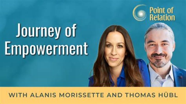 Alanis Morissette Age: A Journey Through Time and Music
