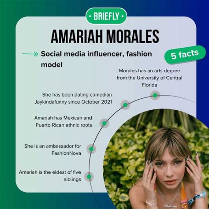 Amariah Morales: A Journey Through Her Inspiring Life and Career