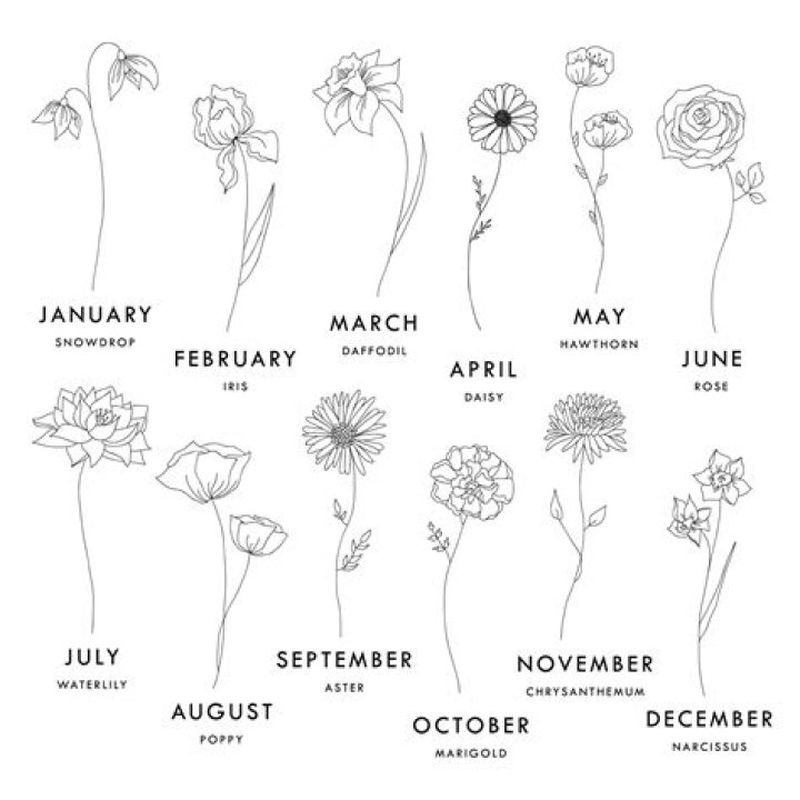 Birth Flower Tattoos for November: A Complete Guide to Meaning and Design