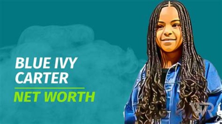 Blue Ivy Net Worth: A Deep Dive into the Young Star's Wealth