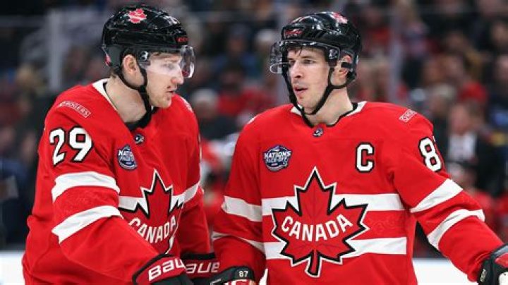 Canadian Hockey Players in the NHL: A Legacy of Excellence
