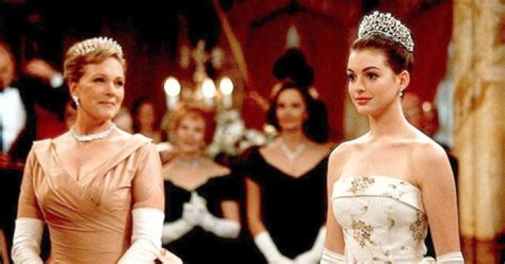 Cast for Princess Diaries: A Deep Dive into the Iconic Characters