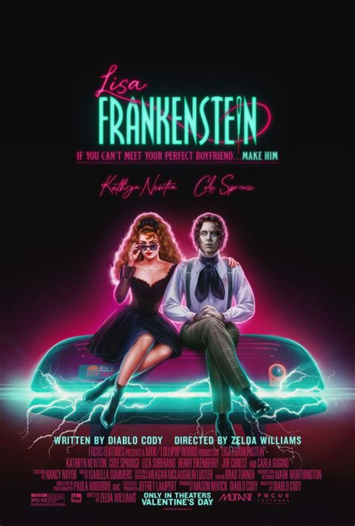 Cast of Lisa Frankenstein: A Deep Dive into the Characters and Performers