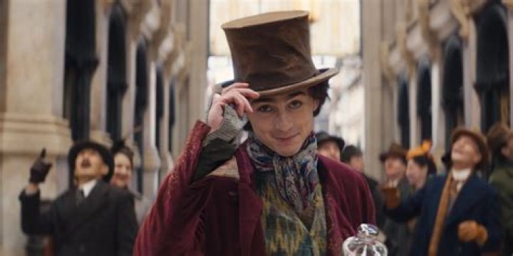 Charlie of Willy Wonka: The Heart of a Classic Tale