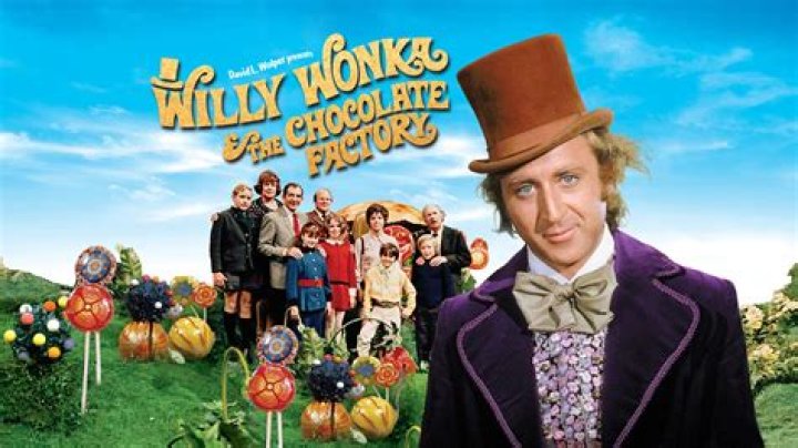 Charlie on Willy Wonka: A Journey Through Imagination and Chocolate