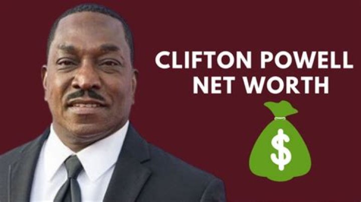 Clifton Powell Net Worth: A Comprehensive Insight into His Wealth and Career