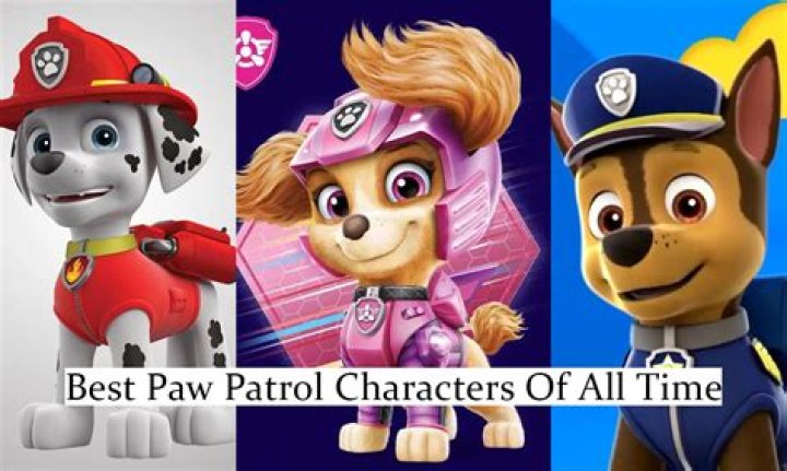 Creative Names for Paw Patrol: A Comprehensive Guide