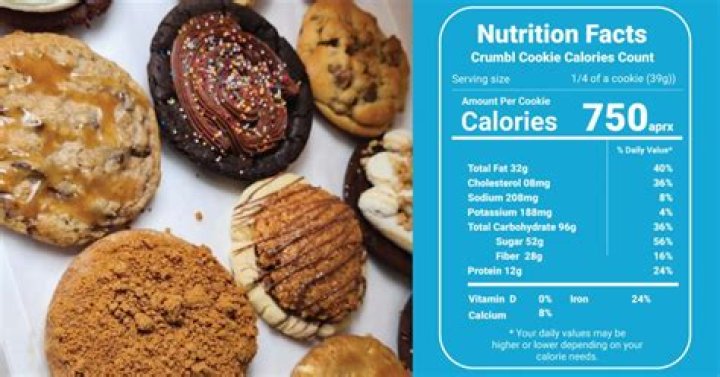 Crumbl Cookies Calories: A Complete Guide to Indulgence