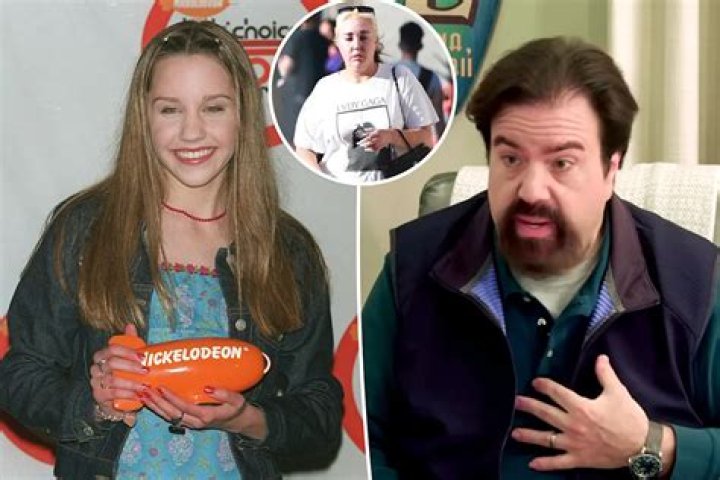 Dan Schneider and Amanda Bynes: A Deep Dive into Their Dynamic Relationship