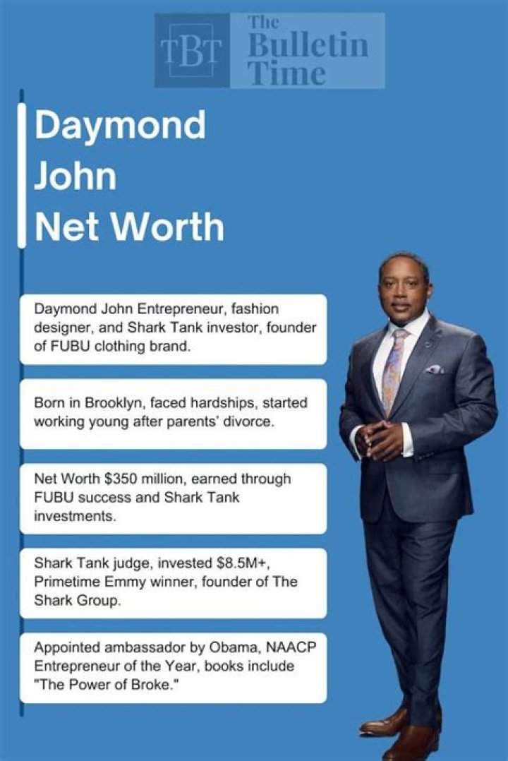 Daymond John Net Worth: An In-Depth Look at His Wealth and Success