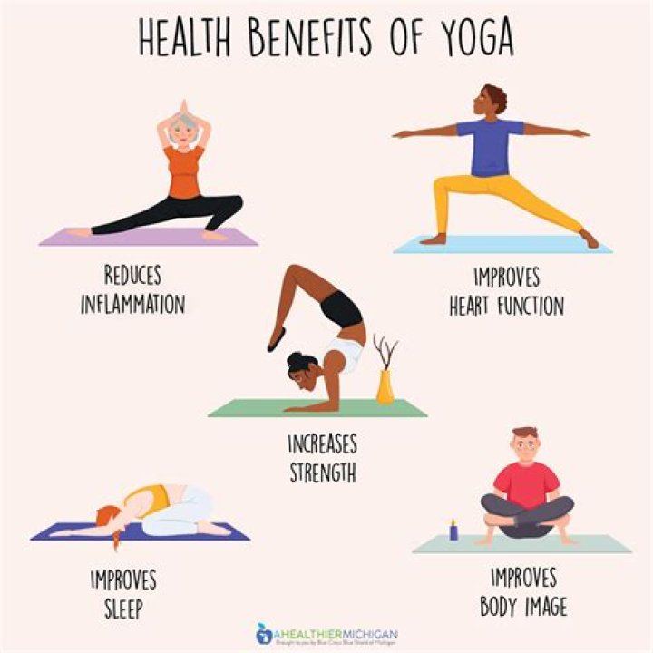 Discover the Benefits of Yoga Toes: A Comprehensive Guide
