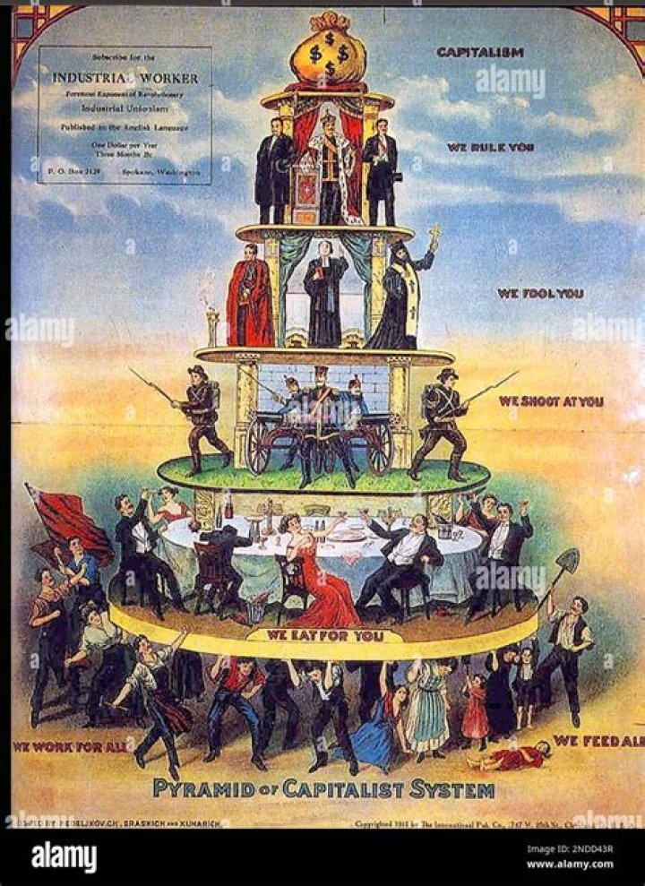 Discover the Power of Pragmatic Capitalism: A Model for Business Success