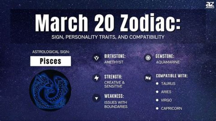 Discover Your Zodiac Sign: Uncover the Mystery of February 23