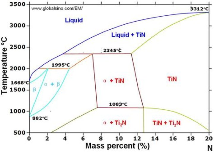 Essential Guide to Understanding the Impact of T33n Leaks
