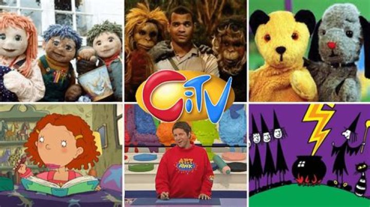 Exploring the Best Kids Shows of the 2000s: A Nostalgic Journey