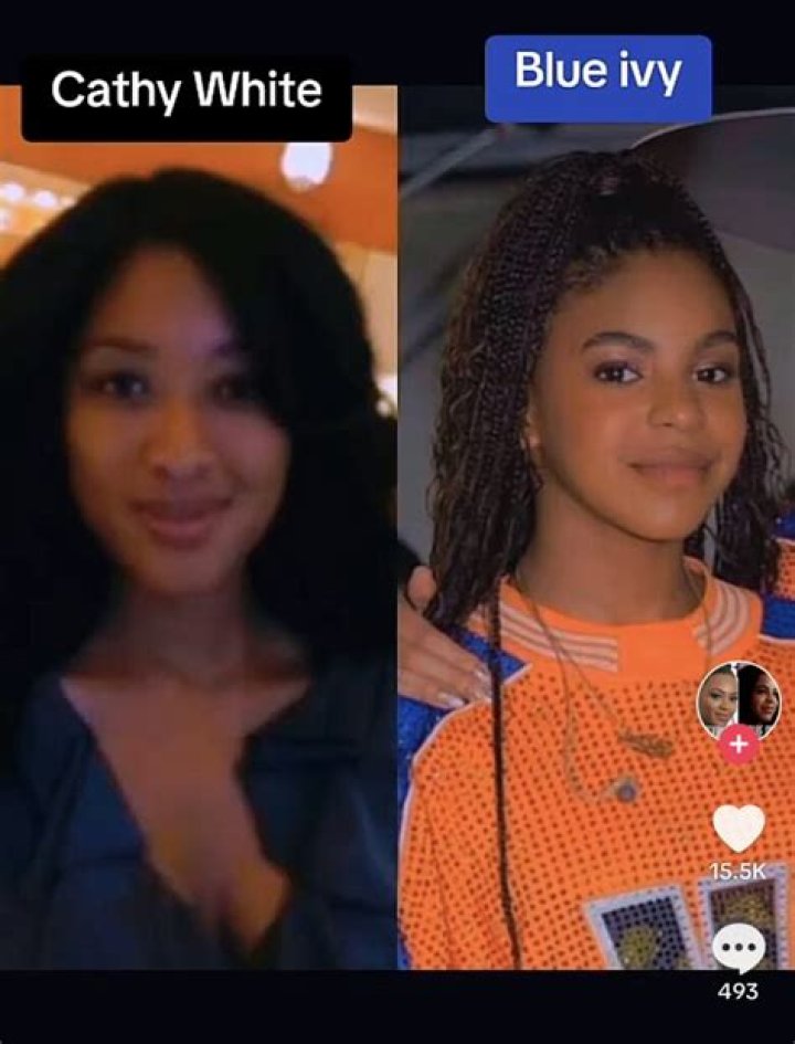 Exploring the Connection Between Cathy White and Blue Ivy