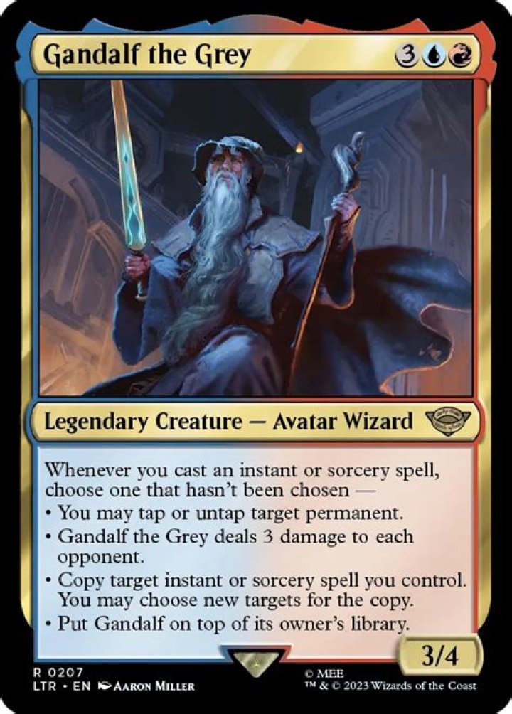 Exploring the Iconic Role of Gandalf: The Legendary Actors Behind the Wizard