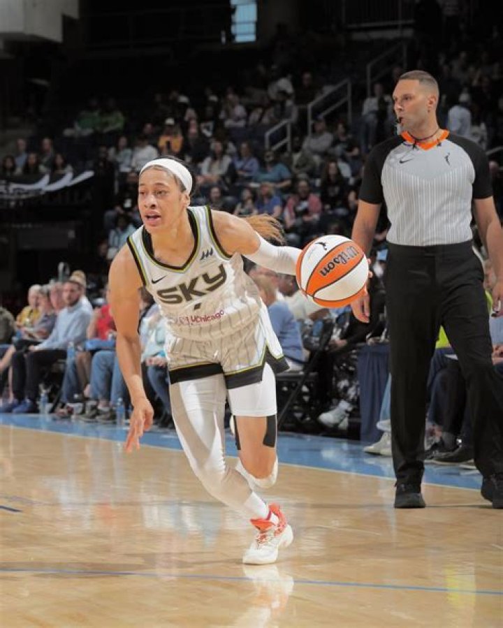 Exploring the Journey of Chennedy Carter: From College Star to Professional Basketball Player