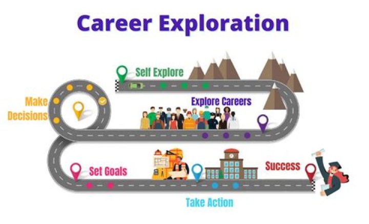 Exploring the Life and Career of Ilhan Şen