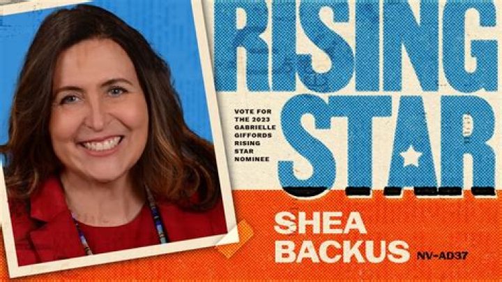 Exploring the Life and Career of Mattea Backus: A Rising Star
