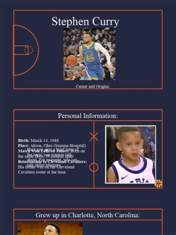 Exploring the Life of Stephen Curry's Son: A Glimpse into the Future of Basketball