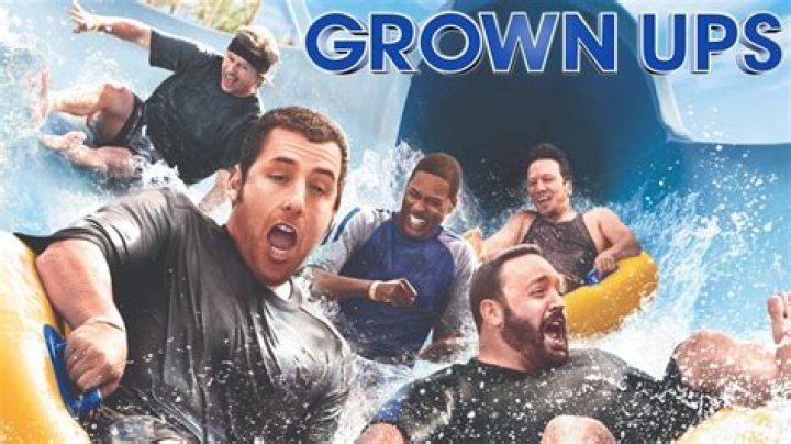 Exploring the Talented Cast of Grown Ups 2: A Deep Dive into the Actors