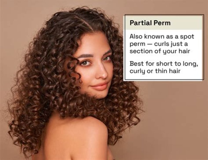 Exploring the Various Types of Perms for Males: A Comprehensive Guide
