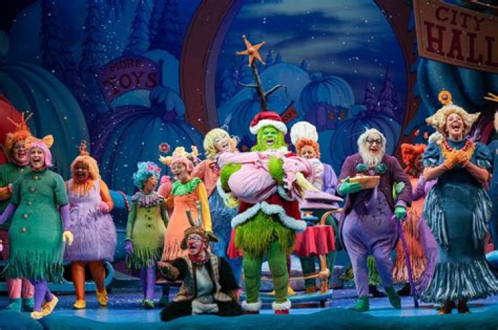Exploring the Whoville People: A Journey Through Dr. Seuss's Enchanting World