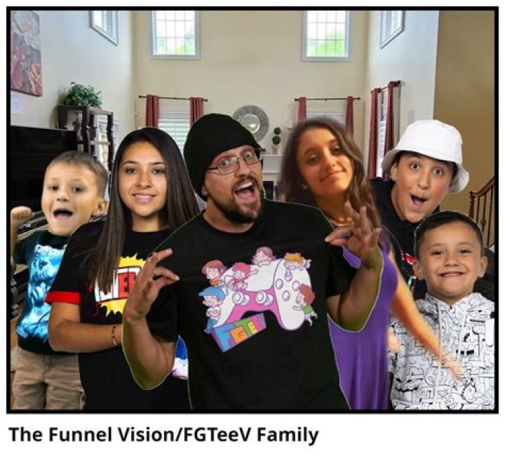 FGTeeV: The Rise of a Gaming Family Phenomenon