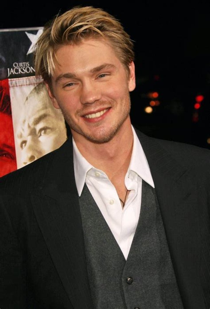 Golden Stars: The Allure of Blonde Actors in Hollywood
