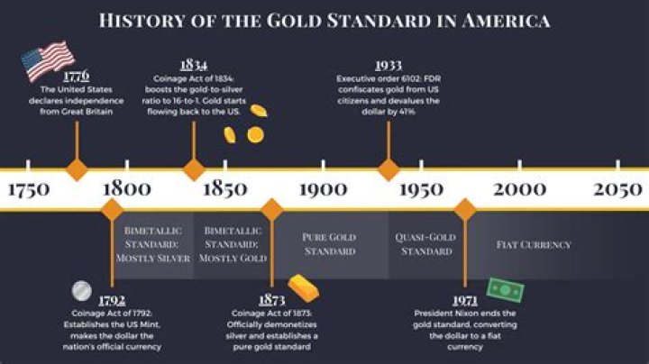Goldhausen Aachen Preise: Understanding the Value and Affordability of Gold in Aachen