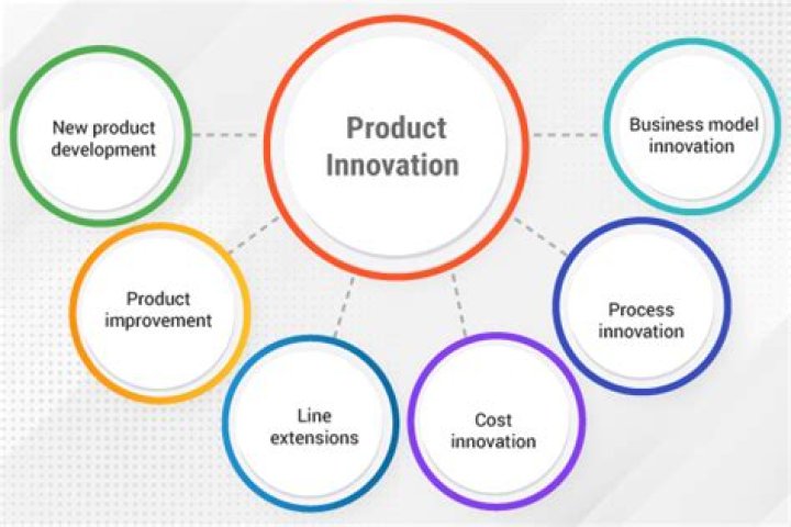Hang Ease Net Worth: The Financial Success Story Behind the Innovative Product