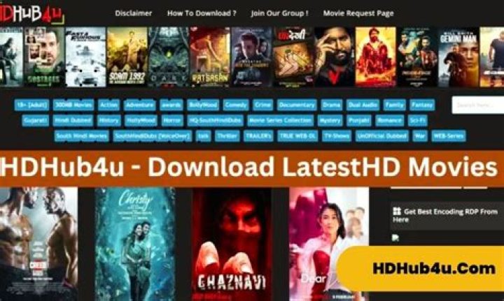 HD Movie Hub 4U: Your Ultimate Destination for High-Quality Movies