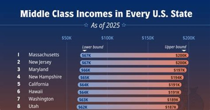 How Much Does a Bounty Hunter Make? Exploring the Income of a Modern-Day Tracker