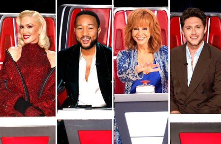 Judges on the Show The Voice: A Comprehensive Overview