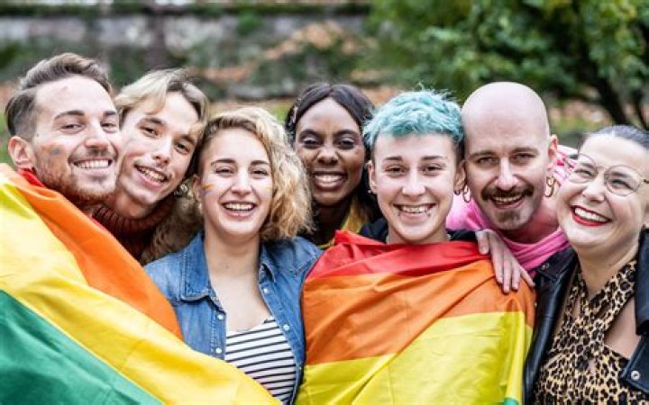 Julianne Hough and the LGBTQ+ Community: Exploring the 'Gay' Conversations