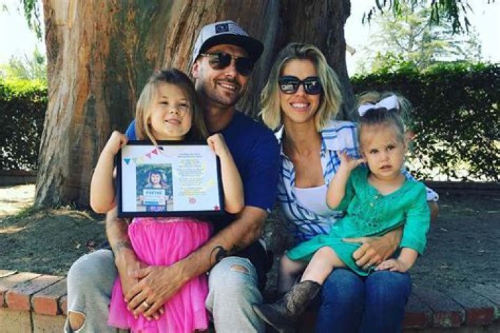 Kevin Federline's Children: A Deep Dive into Their Lives and Background