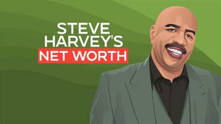 Lori Harvey Net Worth 2024: A Deep Dive into Her Wealth and Success