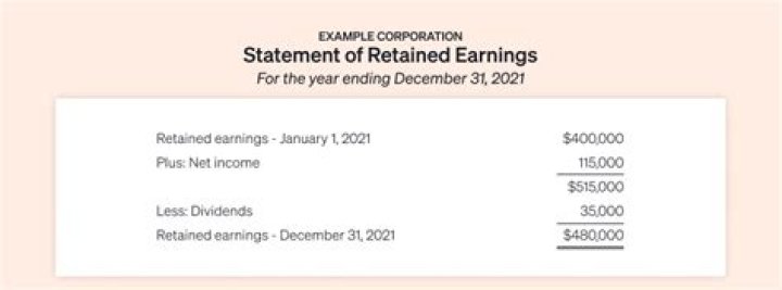 Manti Te'o Career Earnings: A Comprehensive Look at His Financial Journey