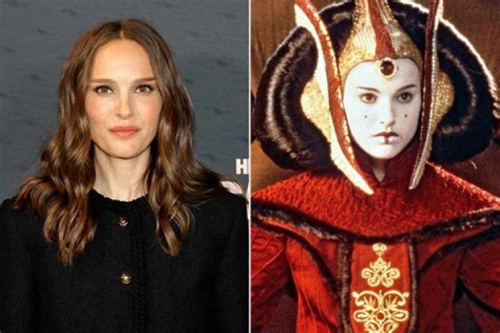 Natalie Portman: The Alluring Journey of an Iconic Actress