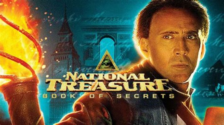 National Treasure Cast: A Deep Dive into the Characters and Their Impact