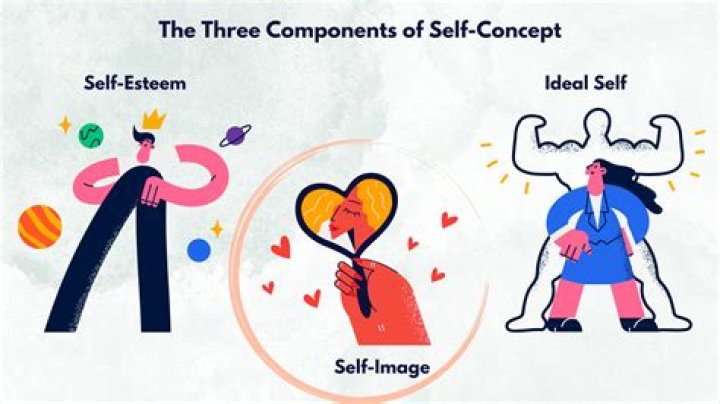 Nodal Age: Understanding the Concept and Its Implications