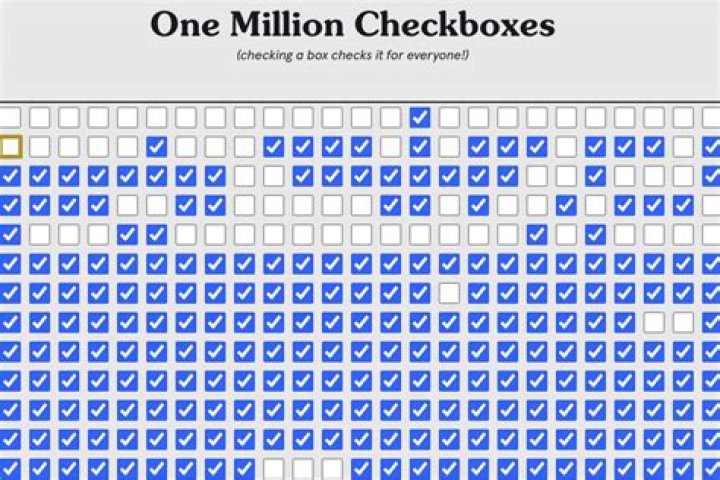 One Million Checkboxes: A Comprehensive Guide to Understanding its Impact on Productivity