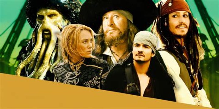 Pirates of the Caribbean Cast: An In-Depth Look at the Iconic Characters