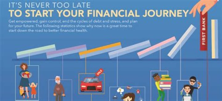Salman Rushdie's Financial Journey: Net Worth 2023 and Beyond