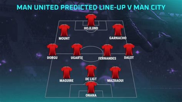 Sheffield United vs Man United Lineups: An In-Depth Analysis