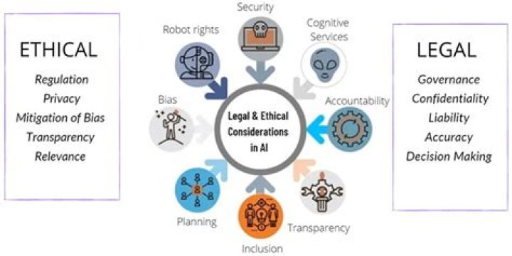 Skip the Games Arrests: Understanding the Implications and Legal Landscape