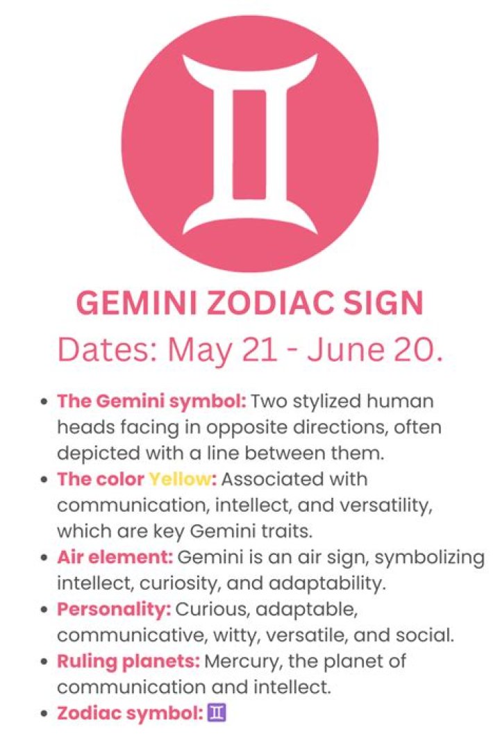 Star Sign for 17th June: Understanding the Gemini Zodiac Sign