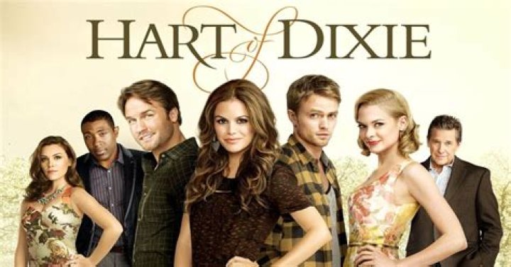 The Hart of Dixie Cast: A Comprehensive Look at the Characters and Actors